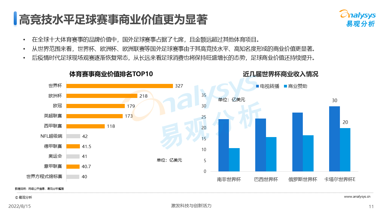 产品经理，产品经理网站